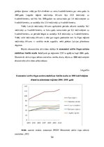 Diplomdarbs 'Latvijas plānošanas reģionu attīstība 2003.-2010.gadā', 54.