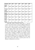 Diplomdarbs 'Latvijas plānošanas reģionu attīstība 2003.-2010.gadā', 58.