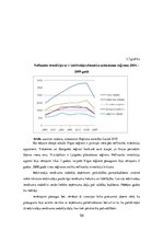 Diplomdarbs 'Latvijas plānošanas reģionu attīstība 2003.-2010.gadā', 59.