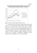 Diplomdarbs 'Latvijas plānošanas reģionu attīstība 2003.-2010.gadā', 61.