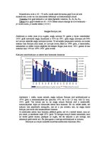 Referāts 'Zivju raksturojums', 28.