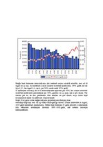 Referāts 'Zivju raksturojums', 29.