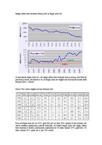 Referāts 'Zivju raksturojums', 30.