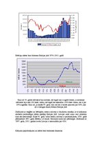 Referāts 'Zivju raksturojums', 32.
