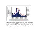 Referāts 'Zivju raksturojums', 33.
