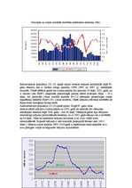 Referāts 'Zivju raksturojums', 34.