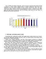 Referāts 'Latvijas iedzīvotāju populācijas statistika', 3.