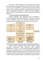 Diplomdarbs 'Свойства плиточных (отделочных) материалов', 26.