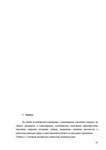 Diplomdarbs 'Свойства плиточных (отделочных) материалов', 40.