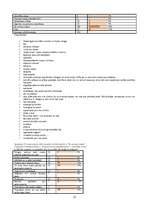 Referāts 'Krāpšana', 19.