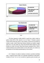 Referāts 'Uztura problēmas pusaudžiem', 28.
