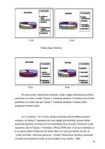Referāts 'Uztura problēmas pusaudžiem', 30.