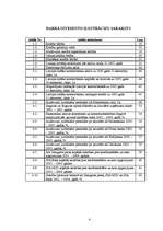 Diplomdarbs 'Daudzveidīgo nozaru uzņēmumu kreditēšanās Jelgavā un Zemgalē', 4.