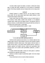 Diplomdarbs 'Daudzveidīgo nozaru uzņēmumu kreditēšanās Jelgavā un Zemgalē', 15.