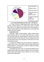 Diplomdarbs 'Daudzveidīgo nozaru uzņēmumu kreditēšanās Jelgavā un Zemgalē', 21.