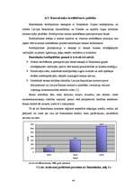 Diplomdarbs 'Daudzveidīgo nozaru uzņēmumu kreditēšanās Jelgavā un Zemgalē', 44.