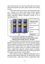 Diplomdarbs 'Daudzveidīgo nozaru uzņēmumu kreditēšanās Jelgavā un Zemgalē', 52.