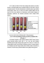 Diplomdarbs 'Daudzveidīgo nozaru uzņēmumu kreditēšanās Jelgavā un Zemgalē', 55.