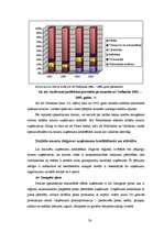 Diplomdarbs 'Daudzveidīgo nozaru uzņēmumu kreditēšanās Jelgavā un Zemgalē', 56.