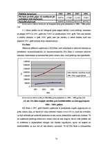 Diplomdarbs 'Daudzveidīgo nozaru uzņēmumu kreditēšanās Jelgavā un Zemgalē', 58.