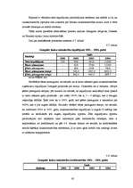 Diplomdarbs 'Daudzveidīgo nozaru uzņēmumu kreditēšanās Jelgavā un Zemgalē', 65.