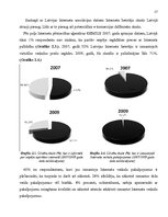 Referāts 'Elektroniskās komercijas dalībnieku tiesiskās attiecības Latvijas Republikā', 17.
