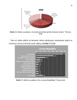 Referāts 'Elektroniskās komercijas dalībnieku tiesiskās attiecības Latvijas Republikā', 19.