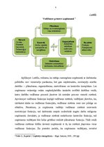 Referāts 'Vadības stili', 4.