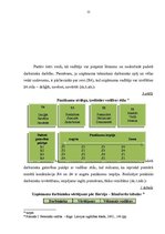 Referāts 'Vadības stili', 11.