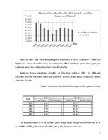 Paraugs 'Akciju sabiedrības "Olainfarm" maksātspējas rādītāju analīze', 8.