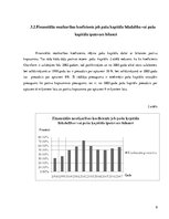 Paraugs 'Akciju sabiedrības "Olainfarm" maksātspējas rādītāju analīze', 9.