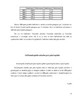 Paraugs 'Akciju sabiedrības "Olainfarm" maksātspējas rādītāju analīze', 12.