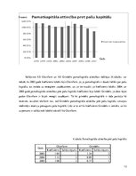 Paraugs 'Akciju sabiedrības "Olainfarm" maksātspējas rādītāju analīze', 13.