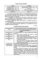 Konspekts 'Uzdevumi bioloģiskajā lauksaimniecībā', 2.