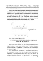 Referāts 'Latvijas piena un piena produktu eksports uz trešajām valstīm', 13.