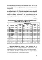 Referāts 'Latvijas piena un piena produktu eksports uz trešajām valstīm', 14.