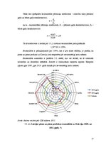 Referāts 'Latvijas piena un piena produktu eksports uz trešajām valstīm', 17.