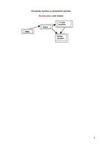 Konspekts 'Politika', 6.