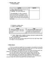 Konspekts 'Pasaku mutiskais seminārs. K.Skalbe "Kaķīša dzirnaviņas"', 4.