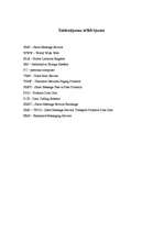 Referāts 'SMS tehnoloģija', 2.