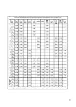 Referāts 'Особенности национальной недвижимости ', 13.