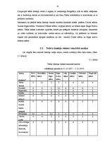 Referāts 'Tīmekļa vietne kā teātra reklāmas elements', 14.