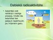 Prezentācija 'Radioaktivitāte', 5.