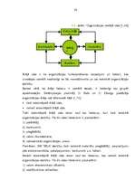 Diplomdarbs 'SIA "Sev esmu labākais kalps" iekšējās un ārējās vides raksturojums', 10.