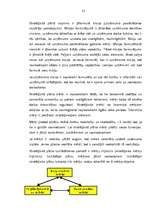 Diplomdarbs 'SIA "Sev esmu labākais kalps" iekšējās un ārējās vides raksturojums', 12.