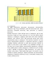 Diplomdarbs 'SIA "Sev esmu labākais kalps" iekšējās un ārējās vides raksturojums', 54.