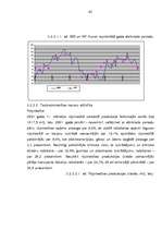Diplomdarbs 'SIA "Sev esmu labākais kalps" iekšējās un ārējās vides raksturojums', 65.