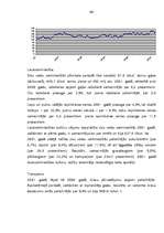 Diplomdarbs 'SIA "Sev esmu labākais kalps" iekšējās un ārējās vides raksturojums', 66.