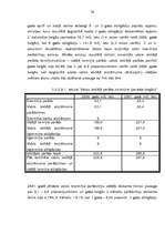 Diplomdarbs 'SIA "Sev esmu labākais kalps" iekšējās un ārējās vides raksturojums', 76.