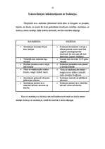 Referāts 'Anoreksija - 21.gadsimta katastrofa', 7.